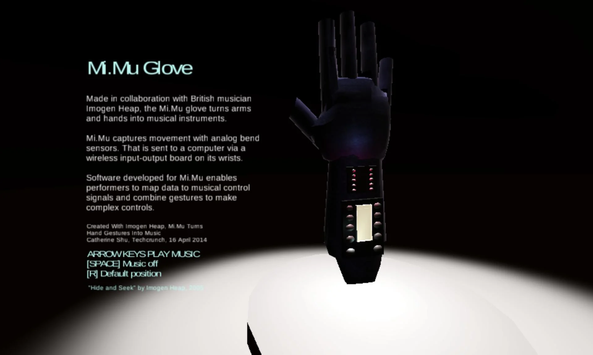 Рецензии Mi.Mu Gloves (itch)