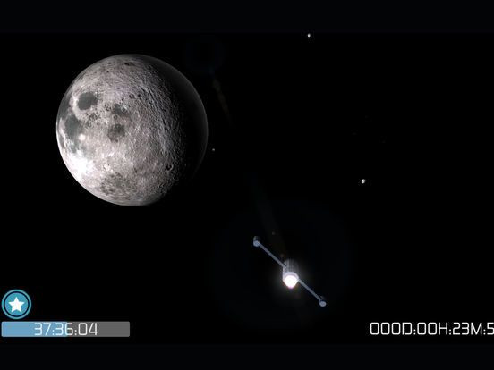 Статьи по Solar System Task