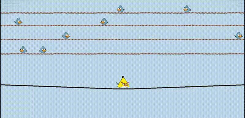 Рецензии Birds & Ropes (itch)