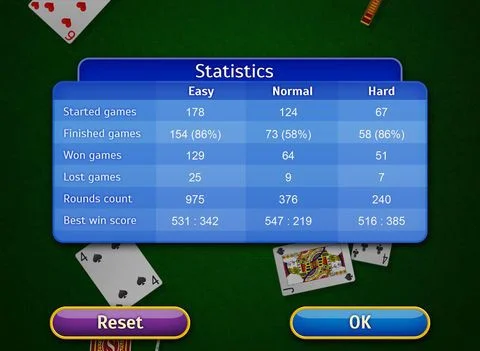 Spades - Pro Spades - Pro