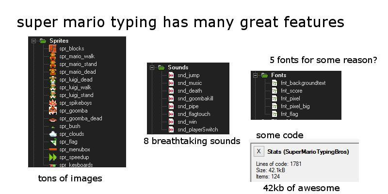 Super Mario Typing Bros (itch) Super Mario Typing Bros (itch)