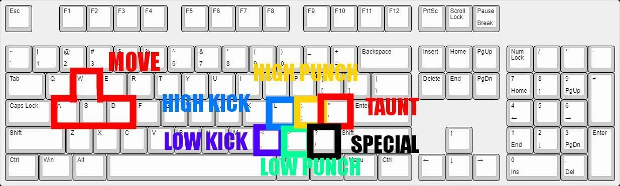 Superior Anatomy Combat--DEMO 1.1 (itch) Superior Anatomy Combat--DEMO 1.1 (itch)