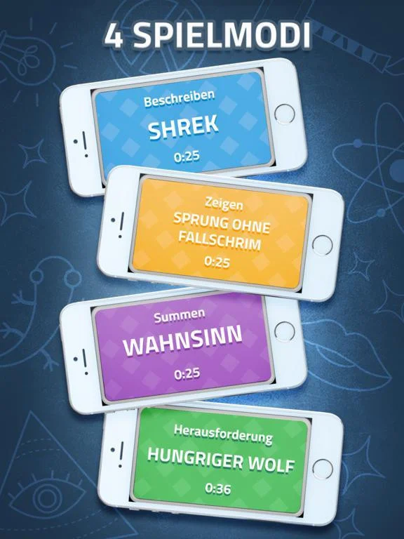 Wer bin ich? - Party Spiel Wer bin ich? - Party Spiel