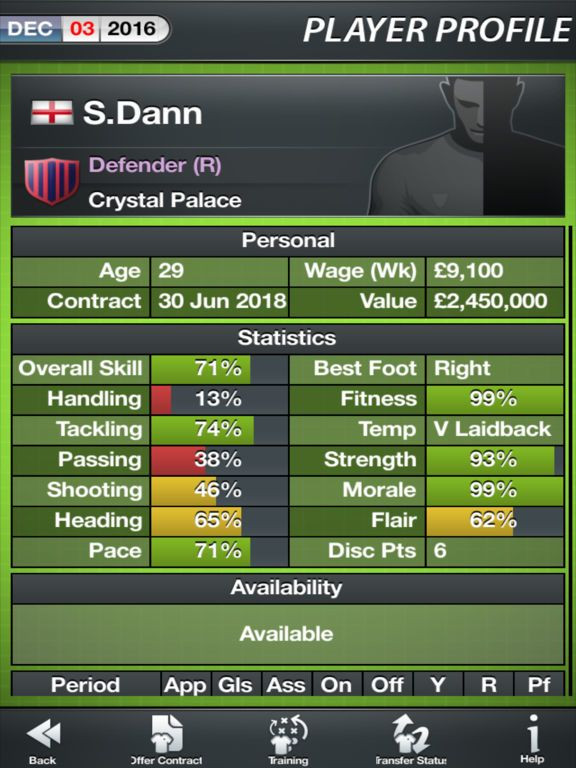 Football Director 2017 Football Director 2017