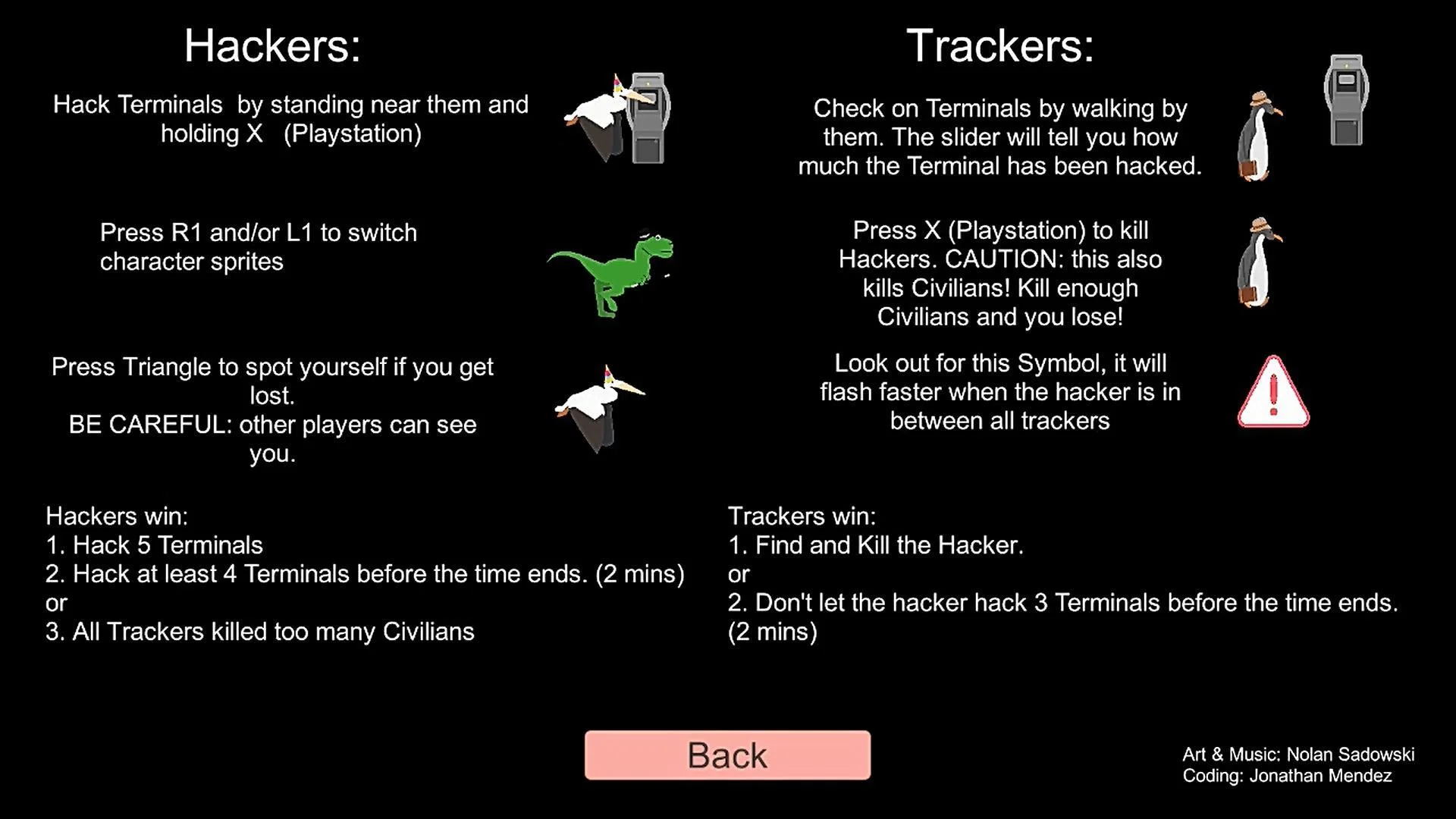 Рецензии Terminal Turmoil (itch)