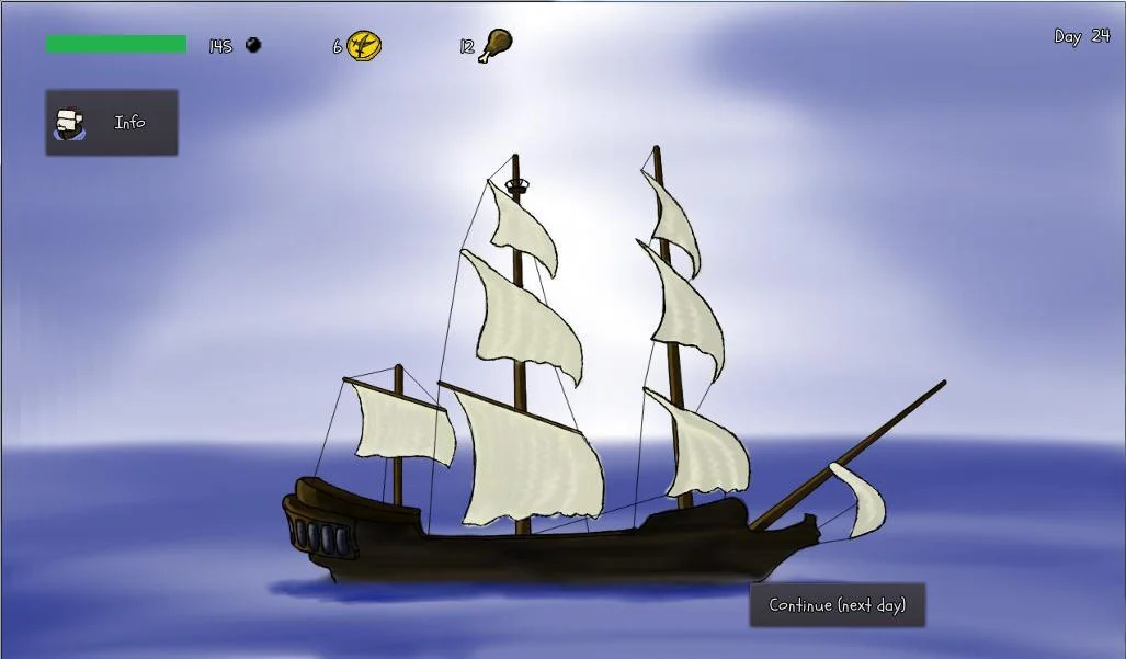 Статьи по Slaves of the Carribean (itch)