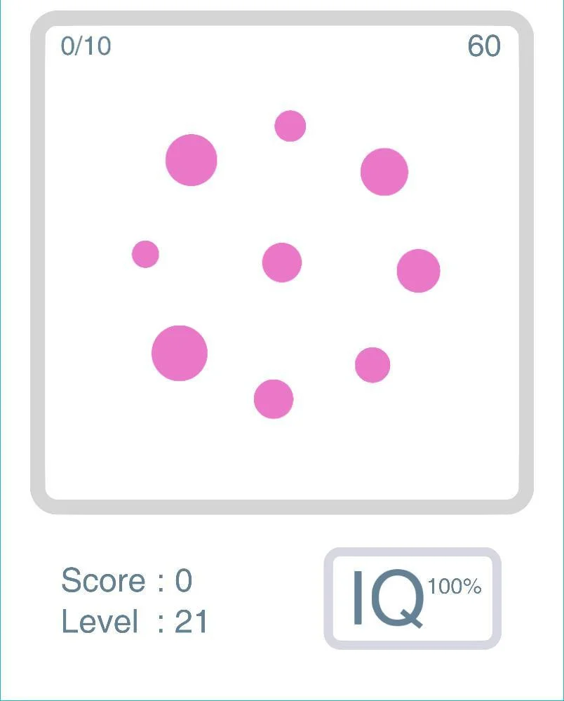 Статьи по Square Brain (itch)