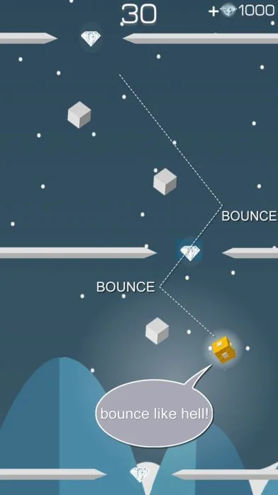 Рецензии Bounce Bounce Bling