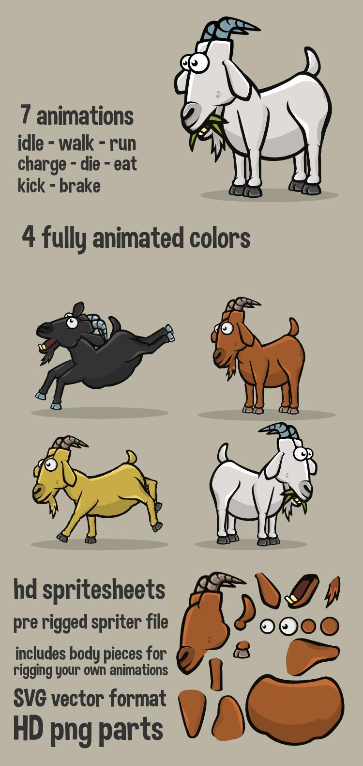 Animated goat (itch) Animated goat (itch)