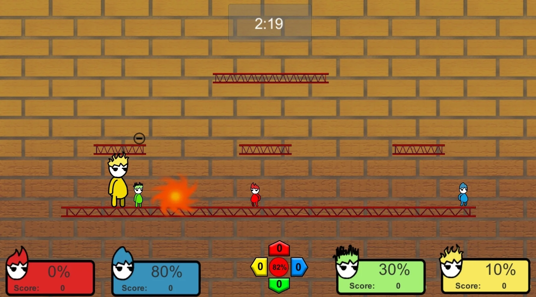 Рецензии Elemental Chaos (itch)