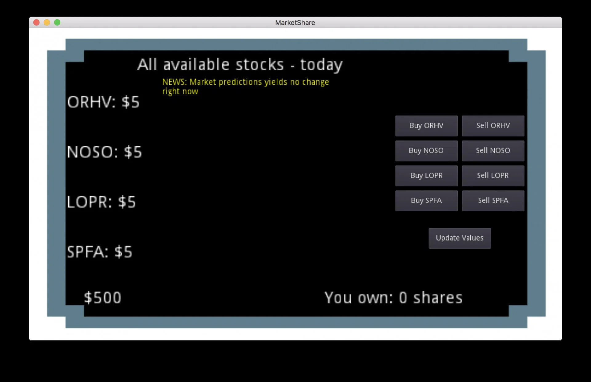 MarketShare (itch) MarketShare (itch)