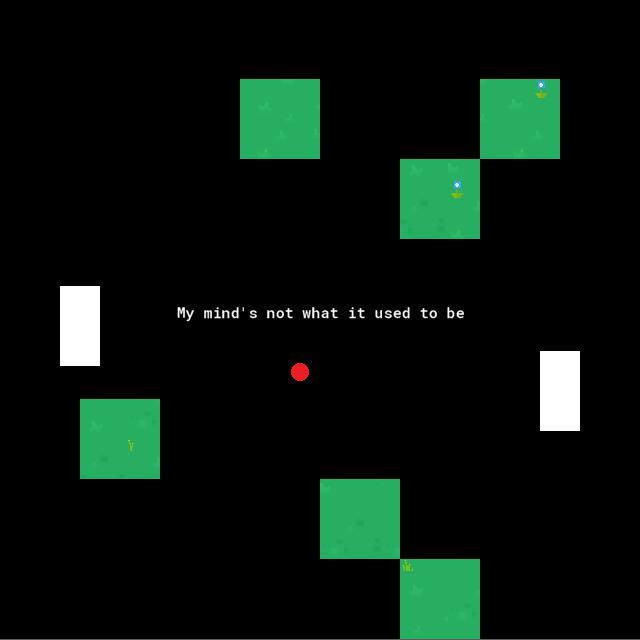 My Mind's Not What It Used To Be (itch) My Mind's Not What It Used To Be (itch)