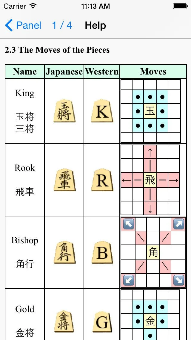 Akira Watanabe's TsumeShogi for iPhone, beginners course