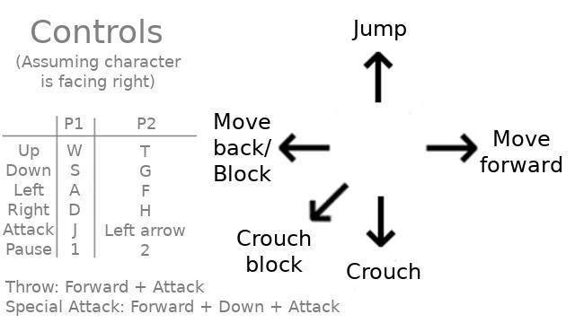Sweep Fighter (itch) Sweep Fighter (itch)