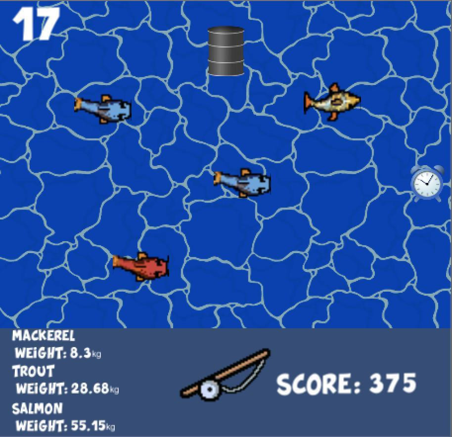 Статьи по SCROLL WHEEL ONLY - SCROLL BAIT - GAW3 (itch)