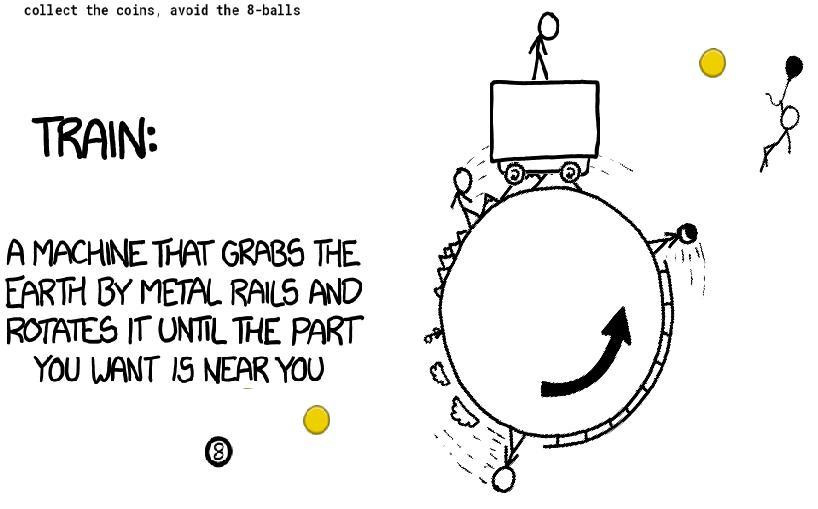 TRAIN - xkcd game jam (itch)
