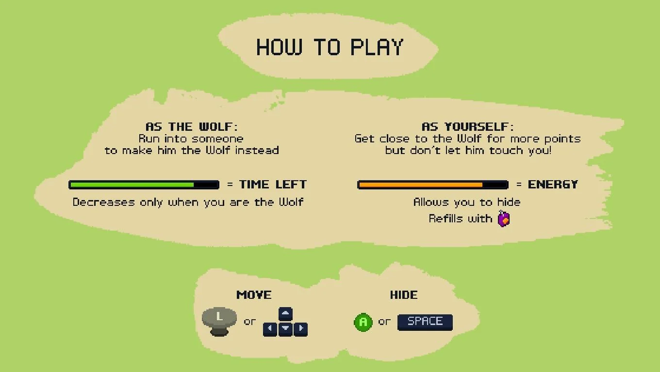 LOUP (itch)