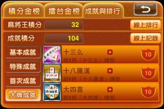 i.Game 13 Mahjong Hong Kong Sparrow (Chinese) i.Game 13 Mahjong Hong Kong Sparrow (Chinese)