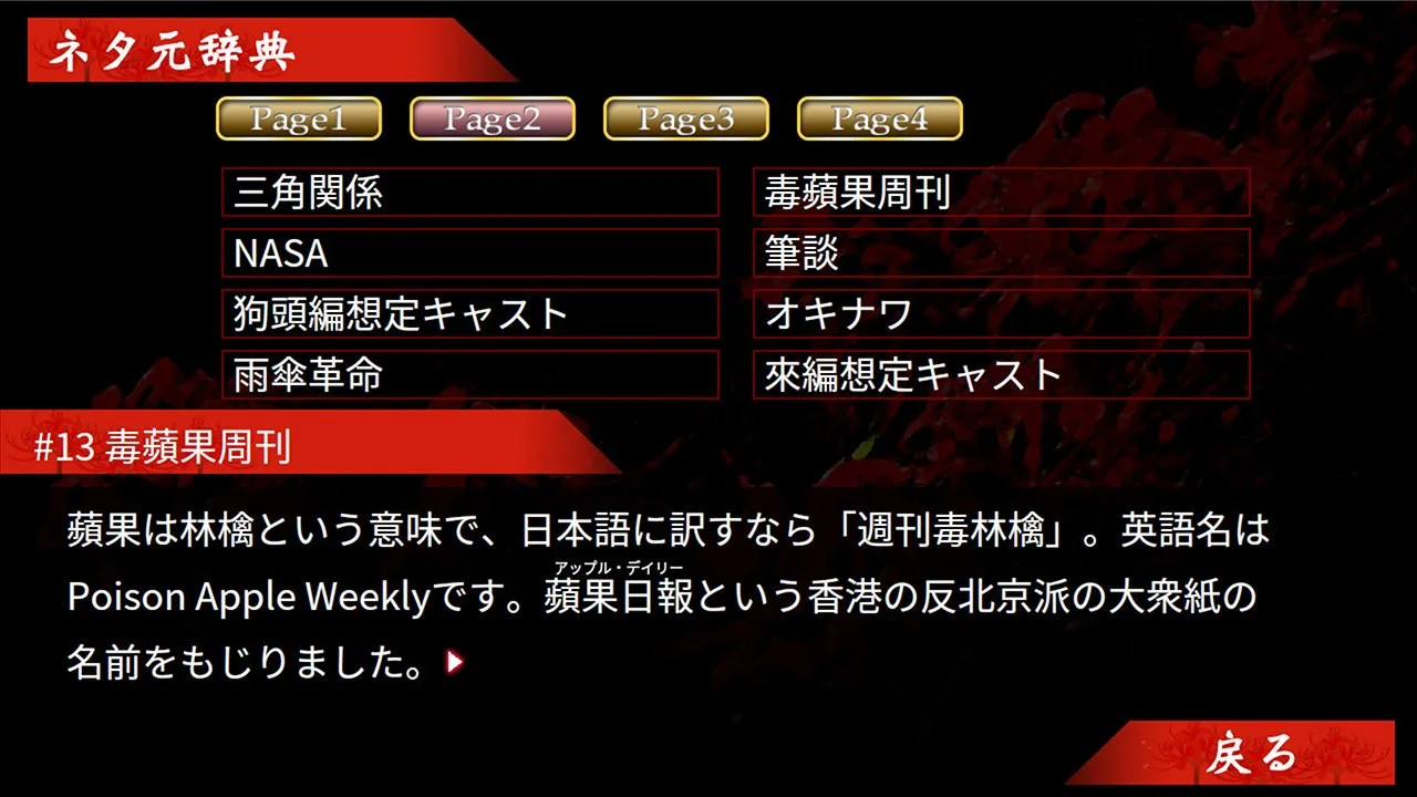 Red Spider3: A Heroine Never Dies Red Spider3: A Heroine Never Dies