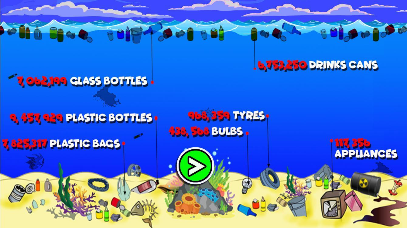 Swim Fishy (itch) Swim Fishy (itch)