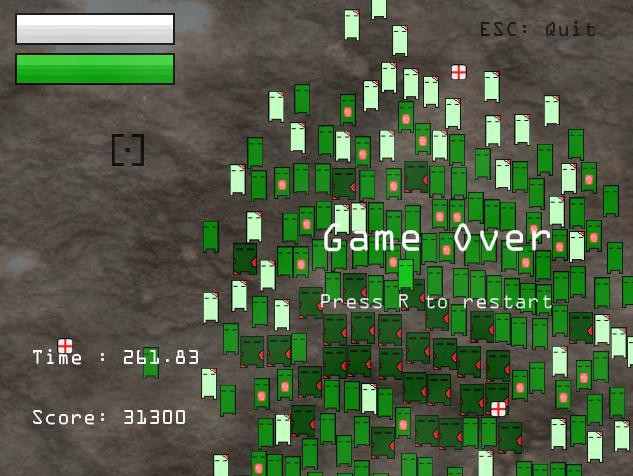 Рецензии Pixel Horde (itch)