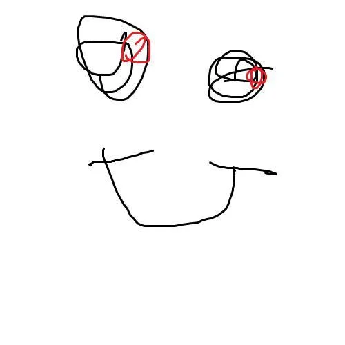 Dilatio (itch)