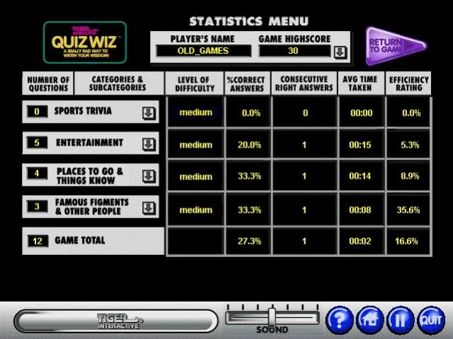 Quiz Wiz