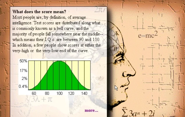 Multimedia IQ Test Multimedia IQ Test