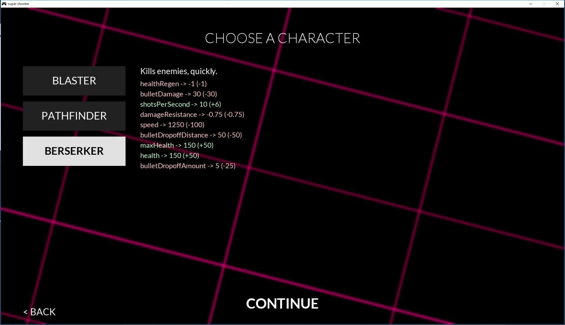 Новости о SUPER SHOOTER (itch)