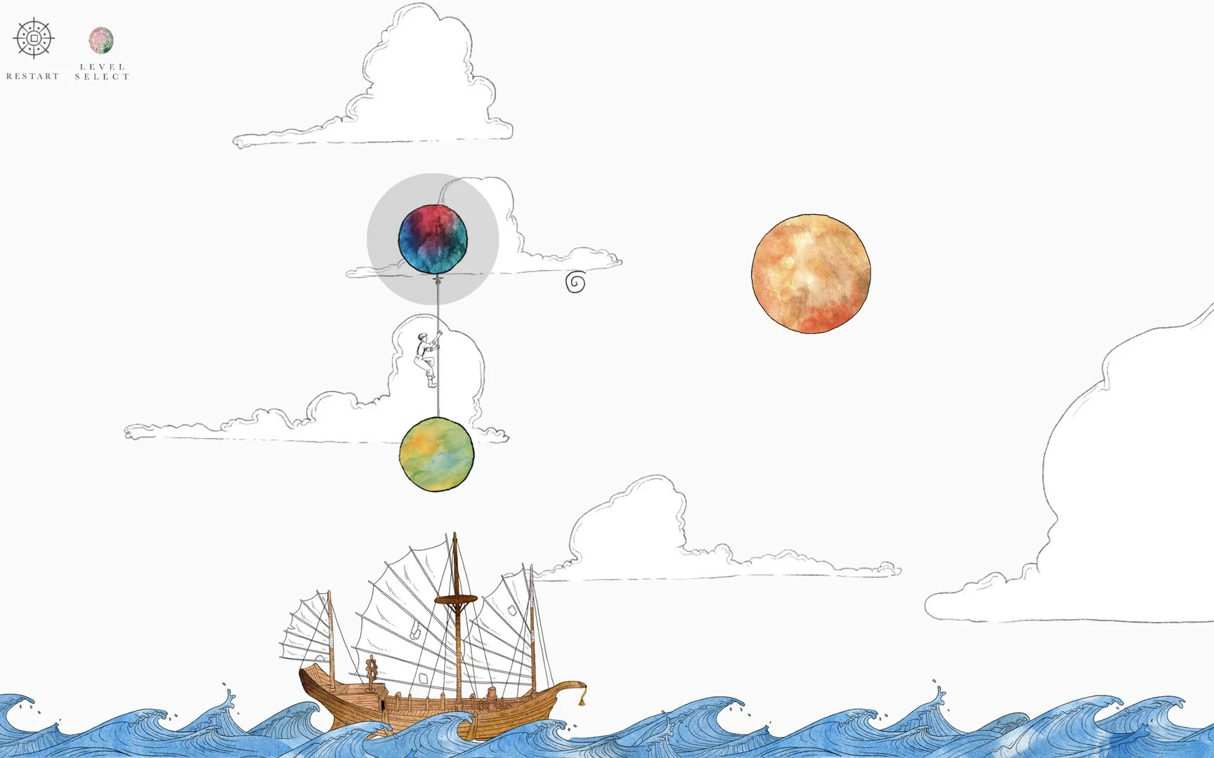 Статьи по The Navigator