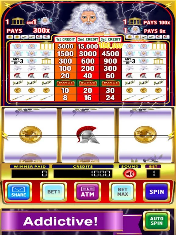 King Zeus Wild Slots King Zeus Wild Slots