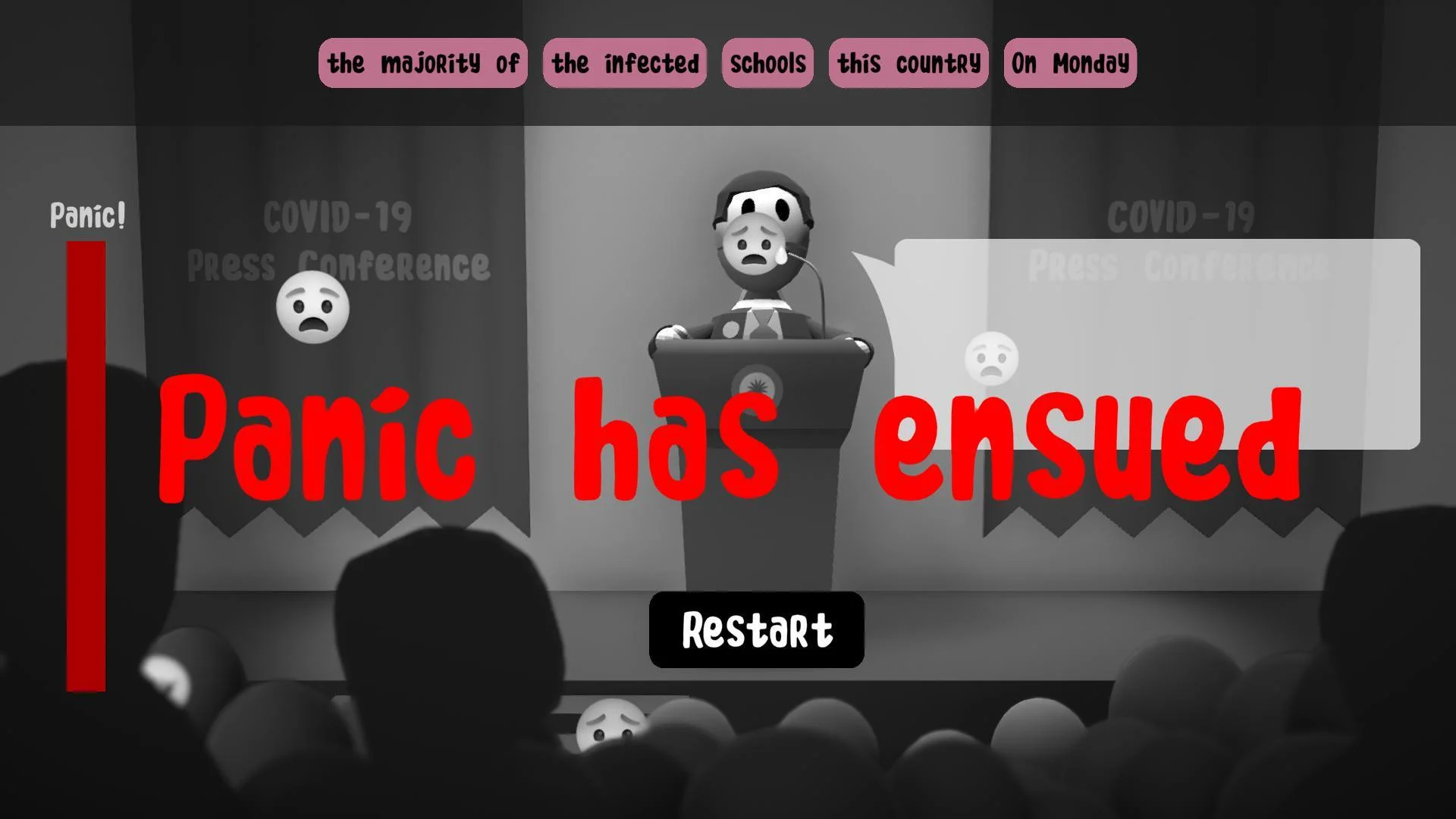 Рецензии Corona Panic! (itch)