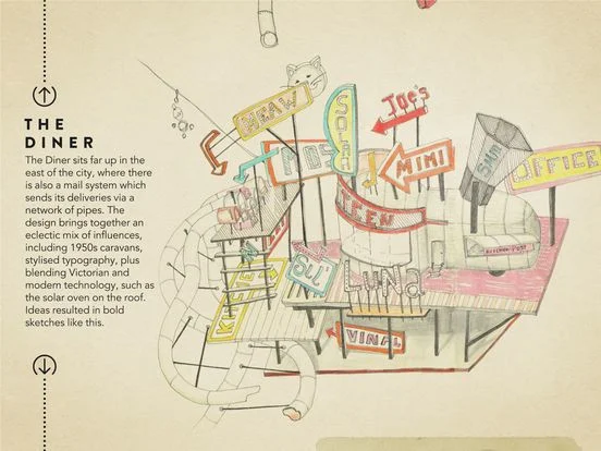 Рецензии The Making of Lumino City