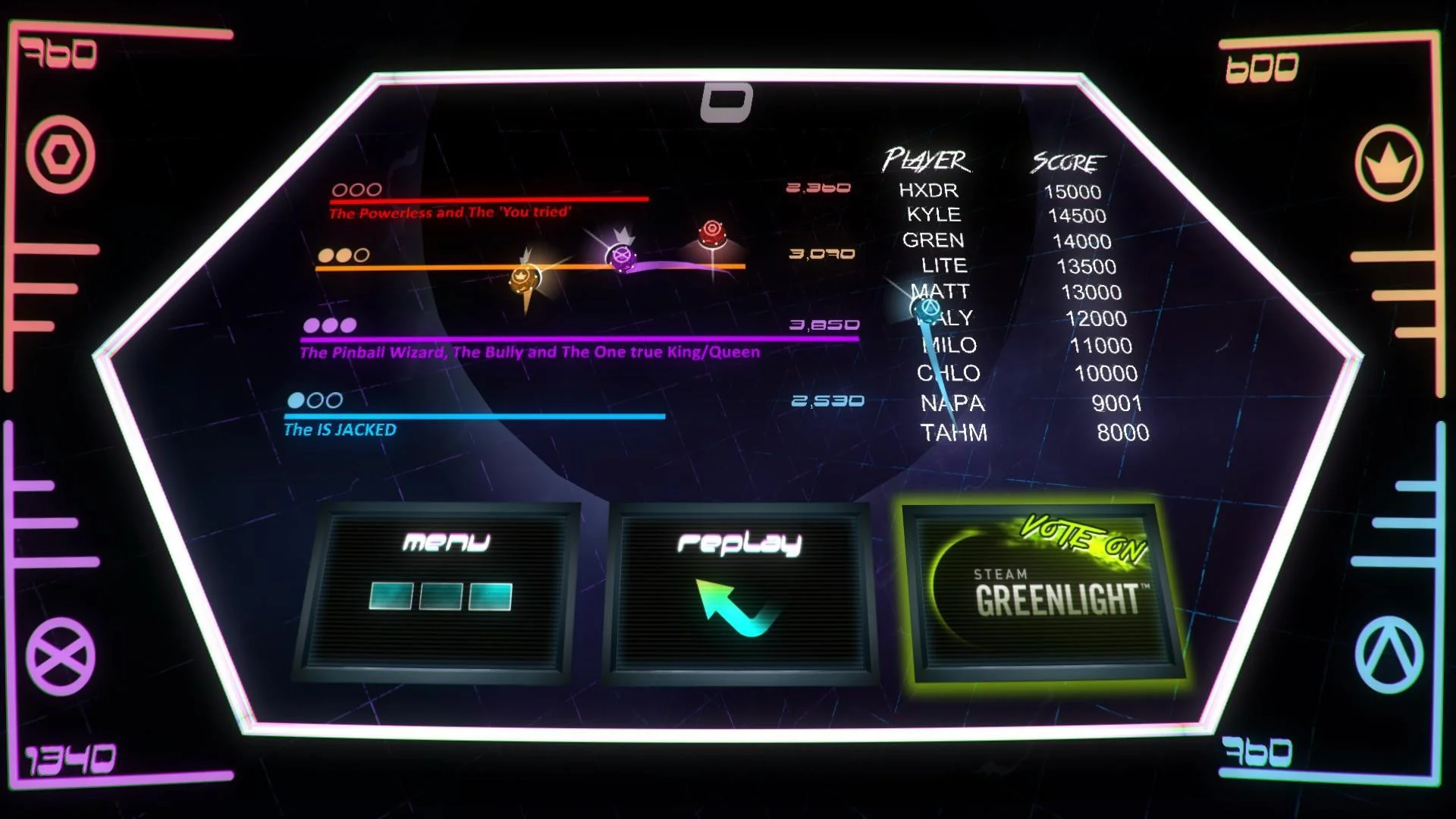 Рецензии Arclight Cascade Demo (itch)