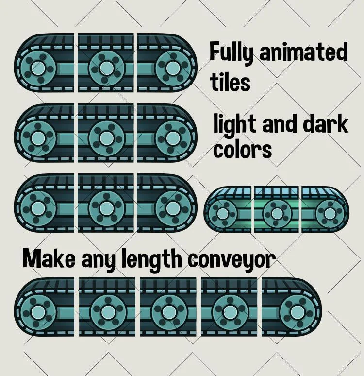 Conveyor belt (itch) Conveyor belt (itch)