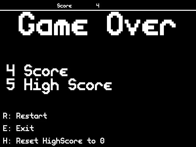 Pew Pew (TechWhizGames) (itch) Pew Pew (TechWhizGames) (itch)