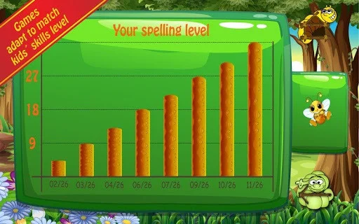 Spelling Words for 2nd Grade