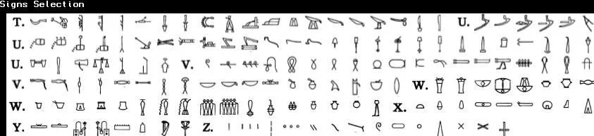 Новости о Ancient Egyptian Hieroglyphics Toolbox for translators (itch)