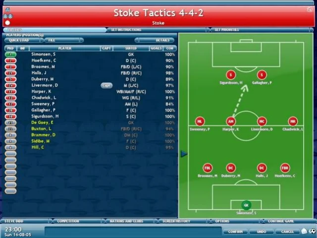 Championship Manager 2006 Championship Manager 2006