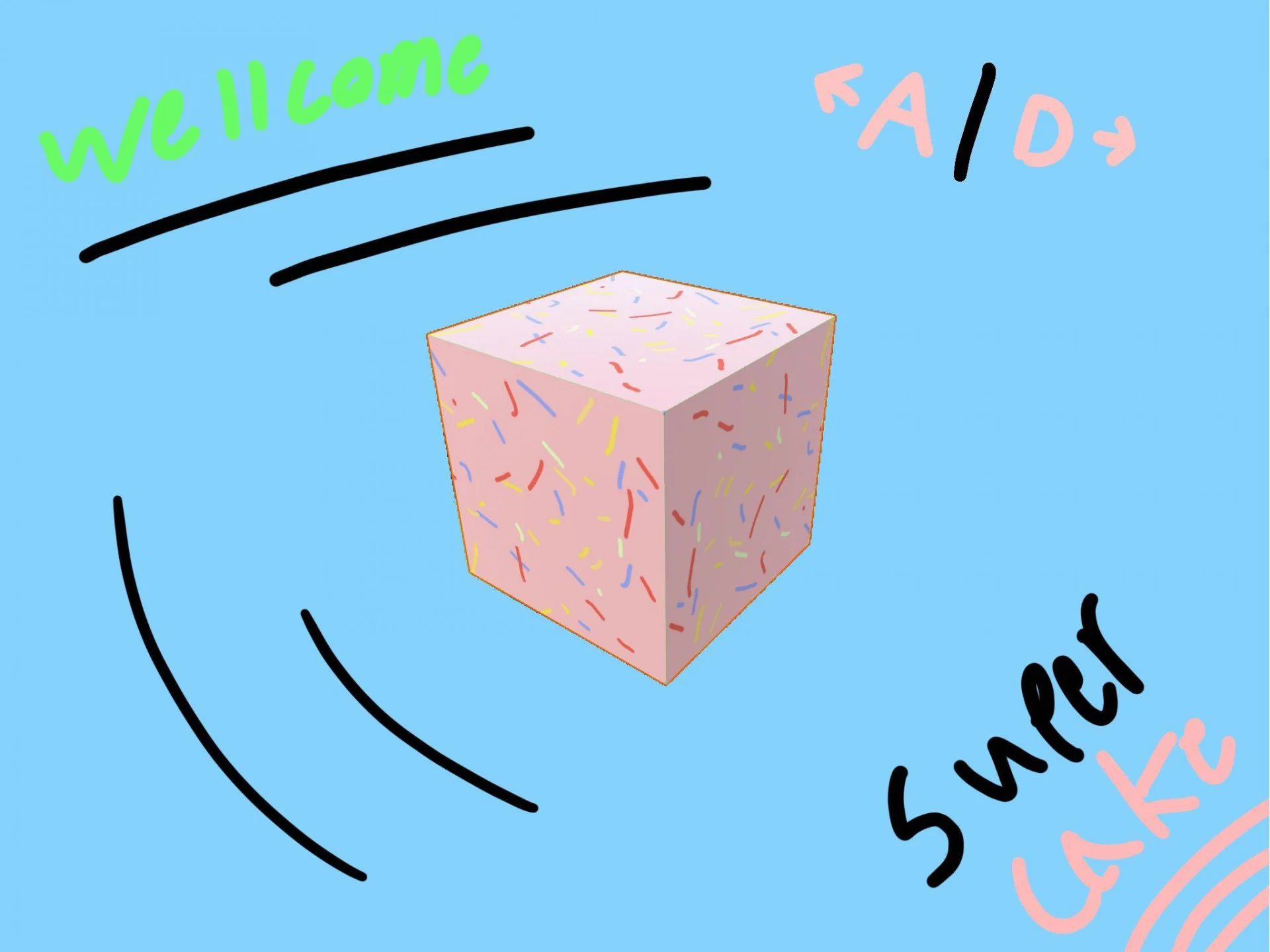Статьи по SuperCake (itch)