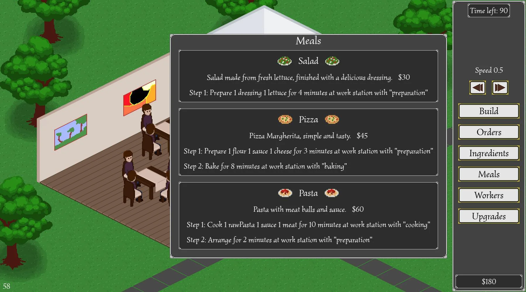 Trattoria (itch)