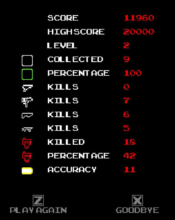 Super Kong Gun (itch)