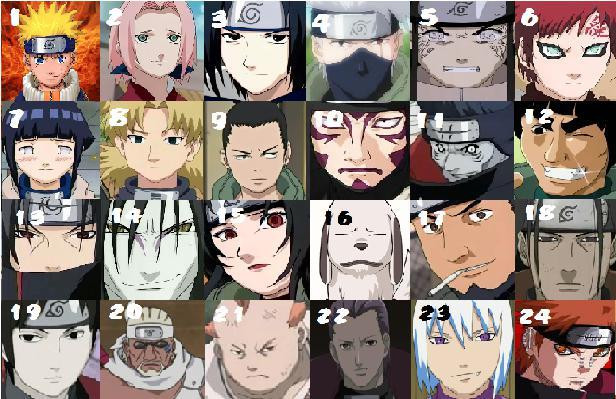Which Naruto character are you? (itch)