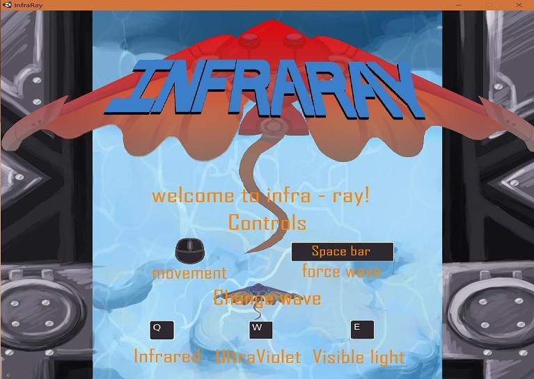 Статьи по Infra-Ray (itch)
