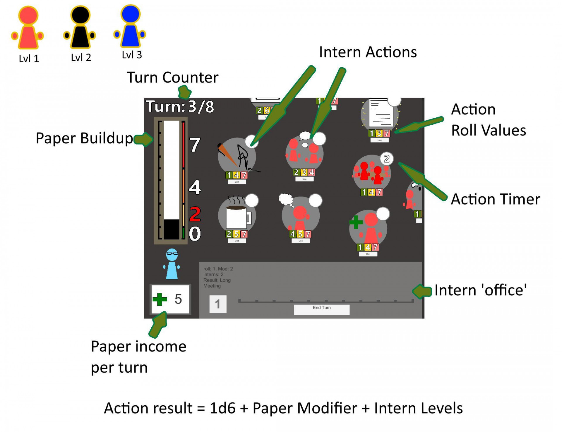Paperworks (itch)