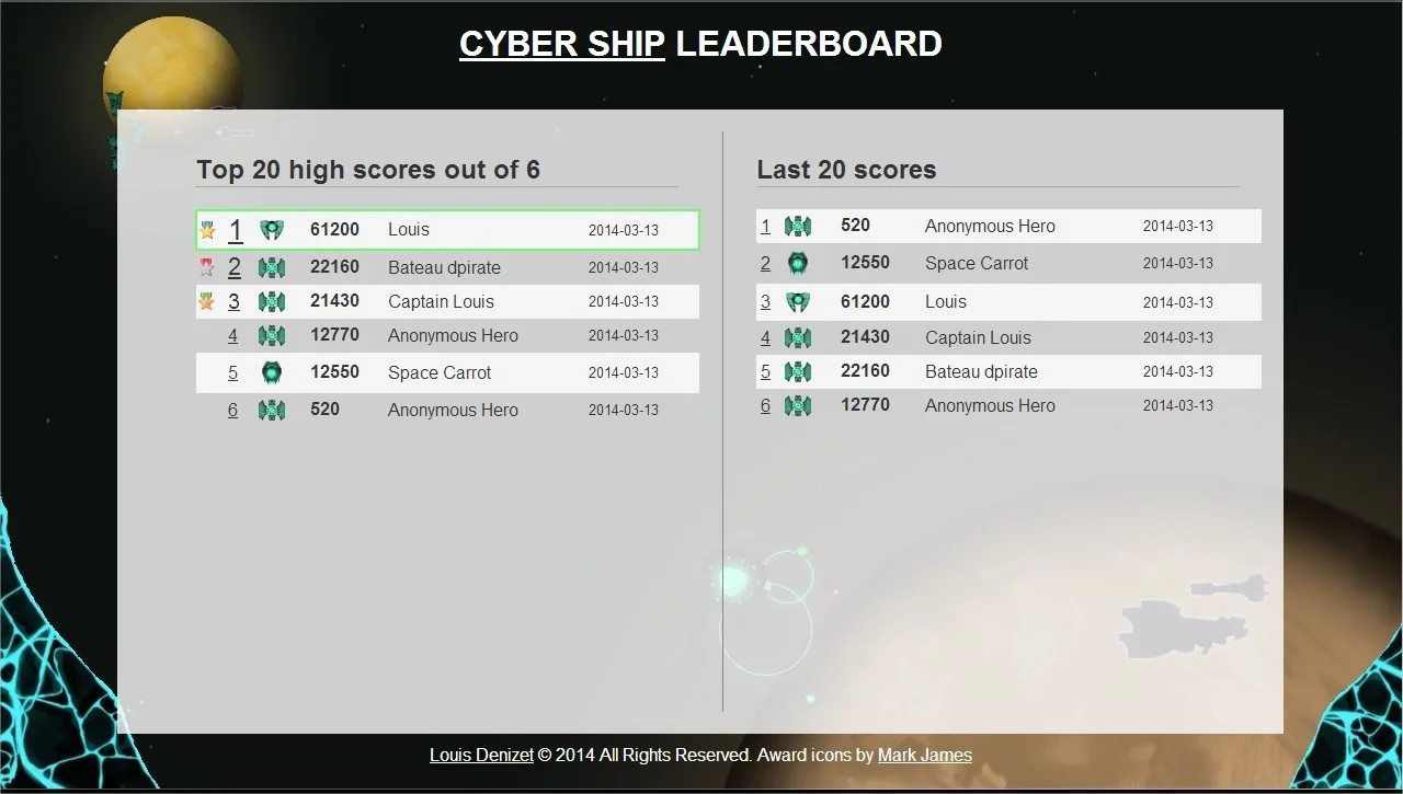 Cyber Ships (itch) Cyber Ships (itch)