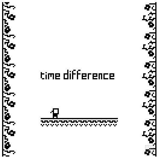 Рецензии time difference (itch)