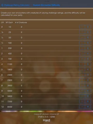 Encounter Challenge Calc Encounter Challenge Calc