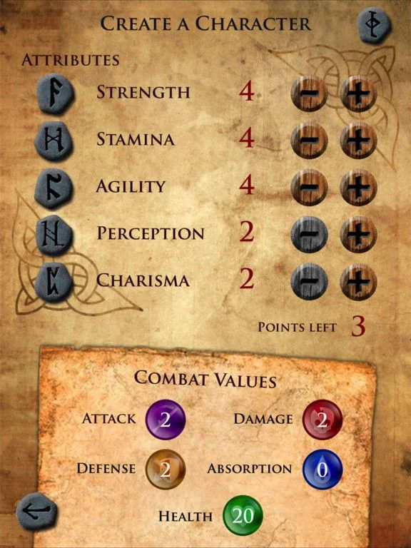 Ambar's Fate
