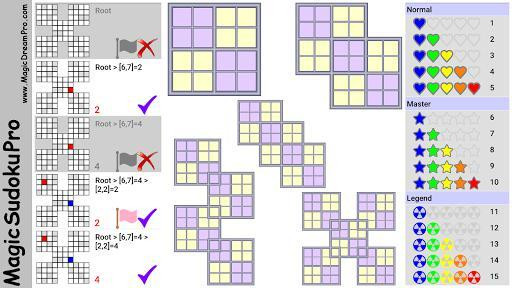 MagicSudokuPro MagicSudokuPro